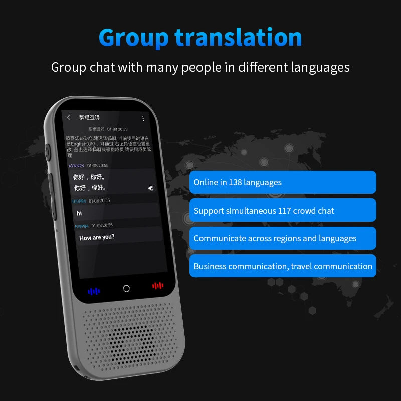 S80 Pro AI Translation Device Real-Time Smart Voice Photo Translator